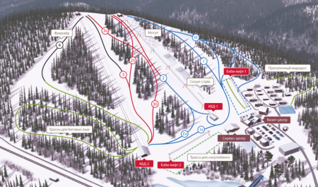Проектирование горнолыжных комплексов